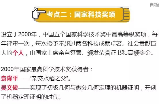 速看 50个科技地理常识常考考点 你值得收藏 中国