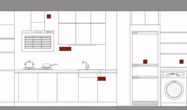 如果厨房做了烤箱,蒸箱,消毒柜,洗碗机等需要提前预留相应点位.