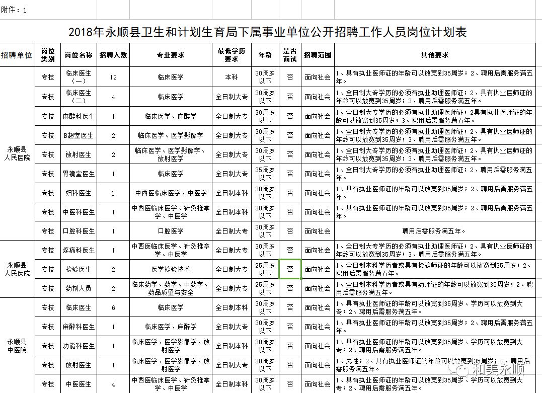 兴县人口和计划生育局_学习计划(2)