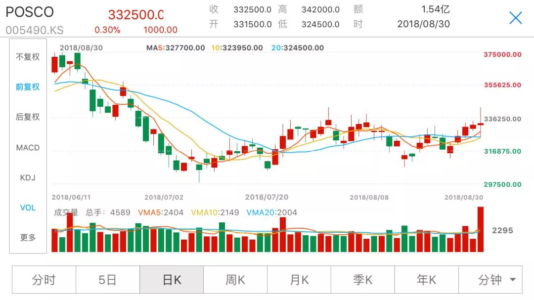 2021墨西哥土耳其人均gdp_土耳其 墨西哥国家人均GDP一万多美元,人民实际生活水平不好(3)