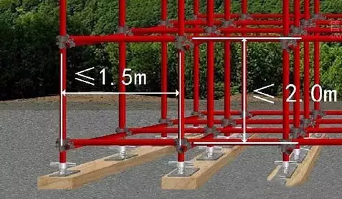 5)脚手架小横杆应设置在立杆和大横杆的交点处,必须与立杆使用直角