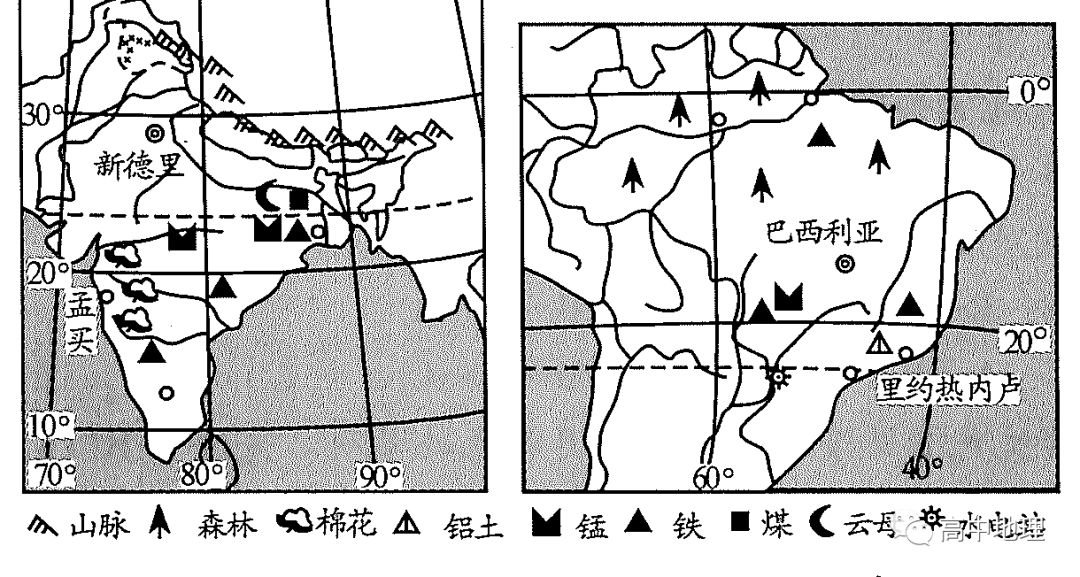 巴西人口特征_巴西人口分布图(2)