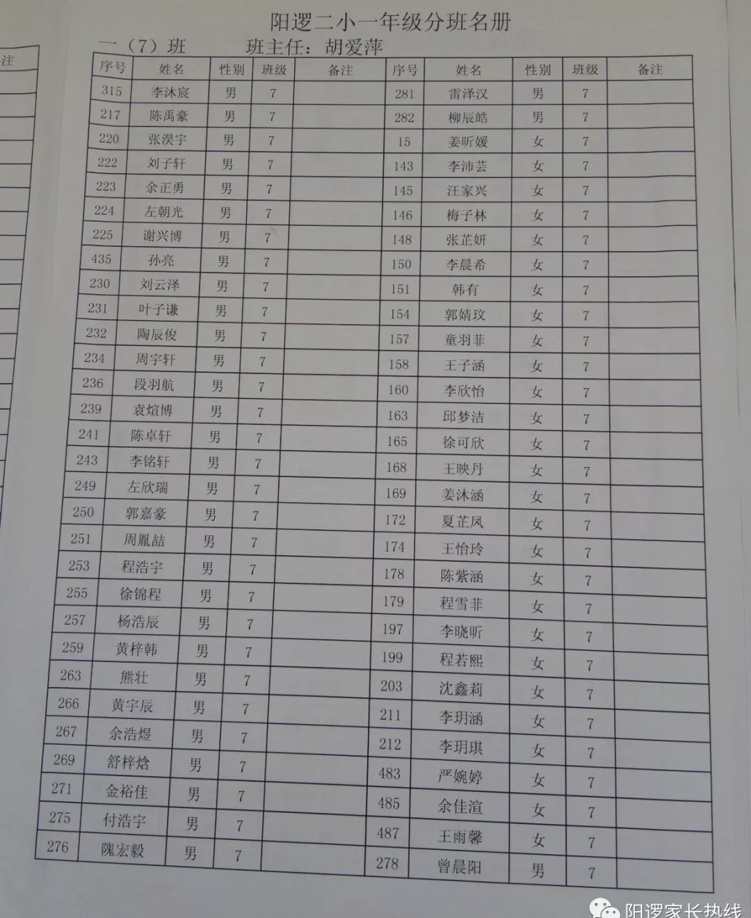 最新发布 | 阳逻二小2018届新生分班表