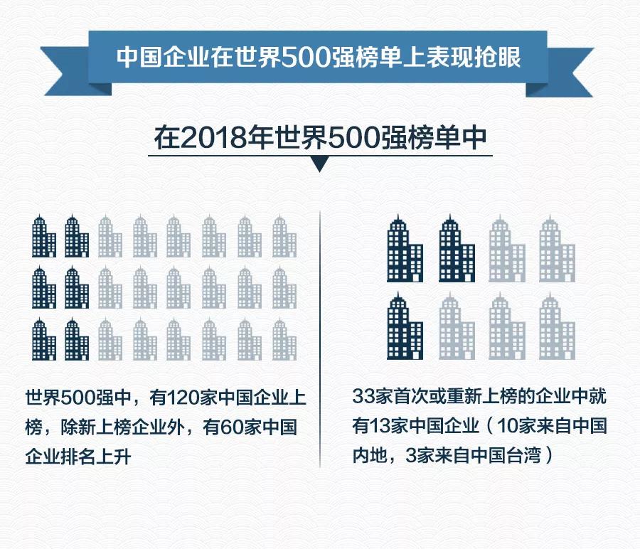 吉林为什么不公布经济总量_吉林工业经济学校(2)