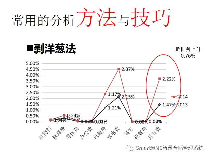 人口统计分析_2017年Q2英国移民统计数据分析 投资移民人数飙涨 英国移民 企业(2)