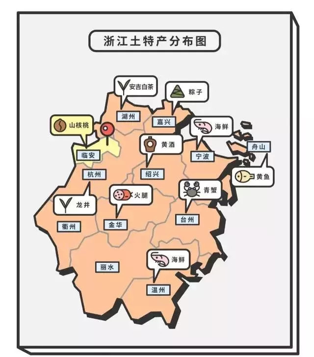 浙江11市特产地图