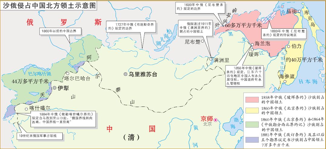 沙俄各省人口_中国各省人口分布图