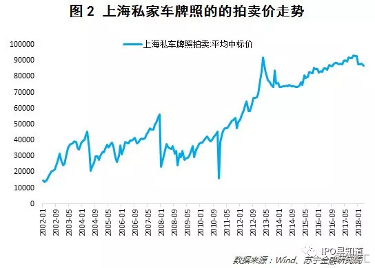 共享經濟之殤 科技 第3張