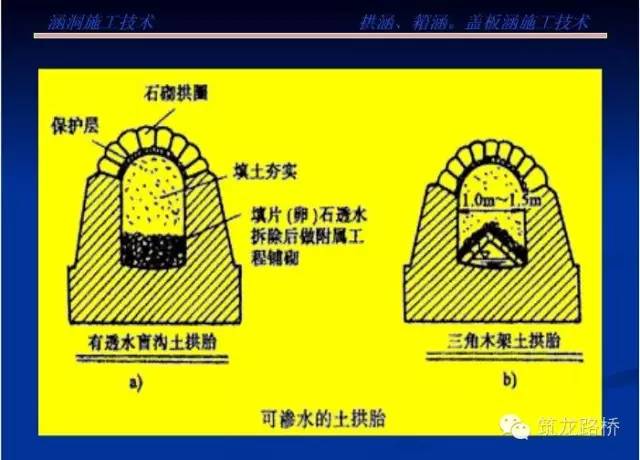 杯赛和国际赛事等