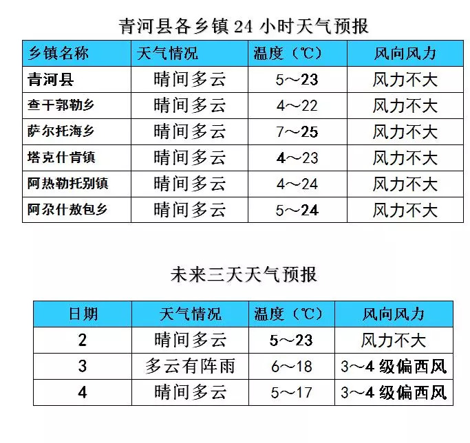 户外运动人口_2016美国户外运动参与报告(3)