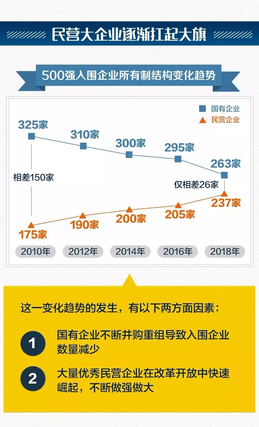 2018年上半年武鸣工业经济总量_2018年武鸣三月三图片(2)