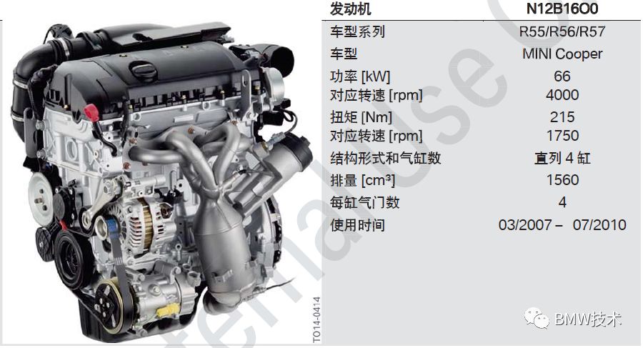 bmw发动机型号汇总