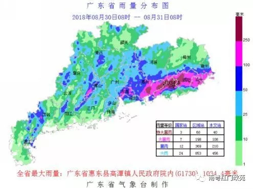 惠州哪个镇gdp最高_惠州县区 经济答卷 出炉,5县区GDP超600亿(2)