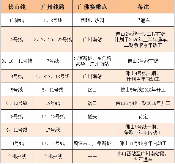 仲恺常驻人口多少人_仲恺农业工程学院(2)