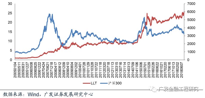 财政政策影响宏观经济总量的_2020我国宏观经济政策