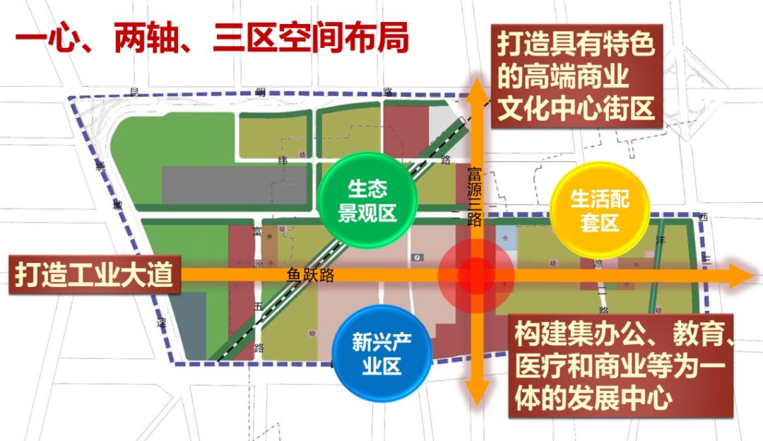 雁塔区最新经济总量_西安市雁塔区地图(2)