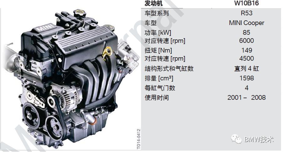 bmw发动机型号汇总