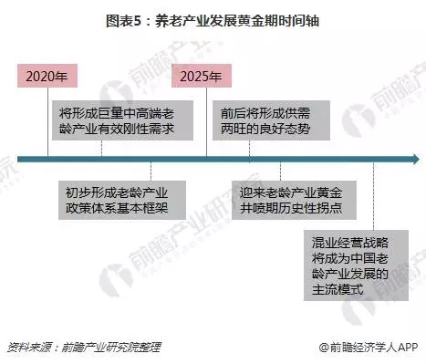 各地经济金融总量_各地地摊经济图片