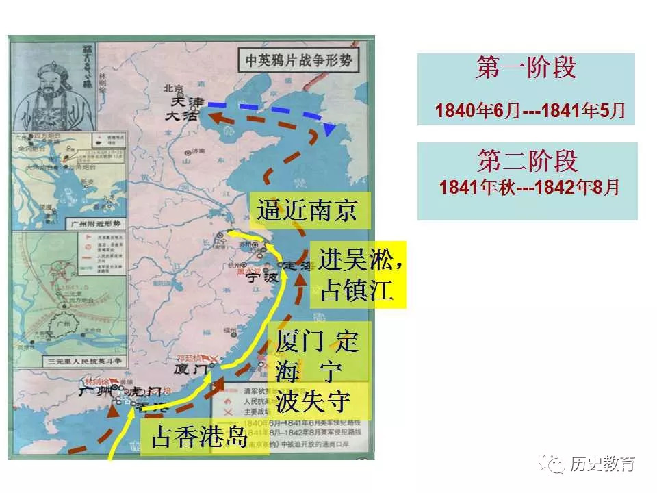 鸦片战争原因,经过,影响是八上历史书的第一课的鸦片战争,我不知道