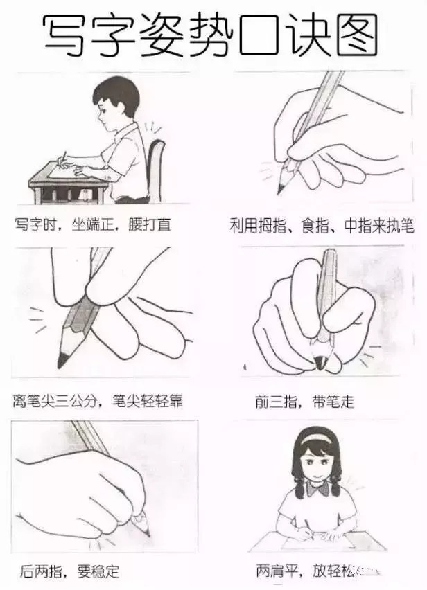  正确的握笔和写字姿势>