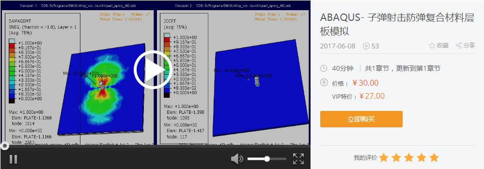 【开学季八折:技术邻复合材料仿真模拟精品课程推荐】_abaqus