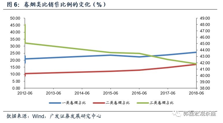 名义gdp增速为什么这么低_法巴 中国经济增速落后美国了(3)