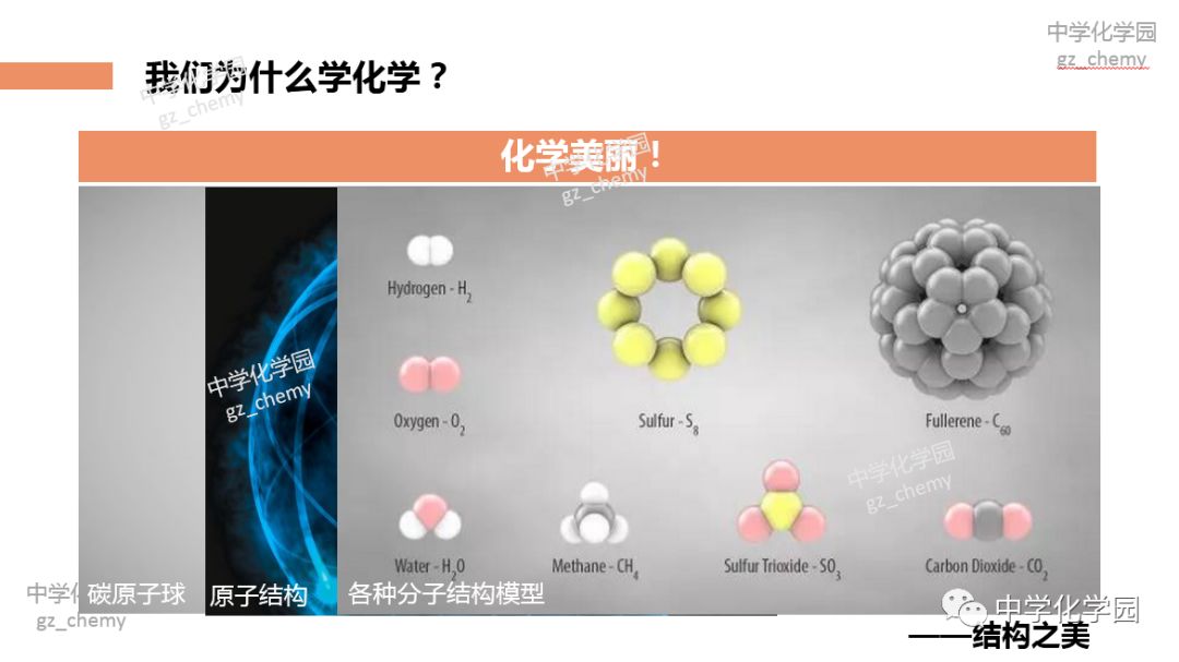 新初三化学第一课--认识化学!