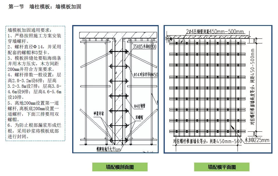 建筑通】中建四局施工质量标准化图集,