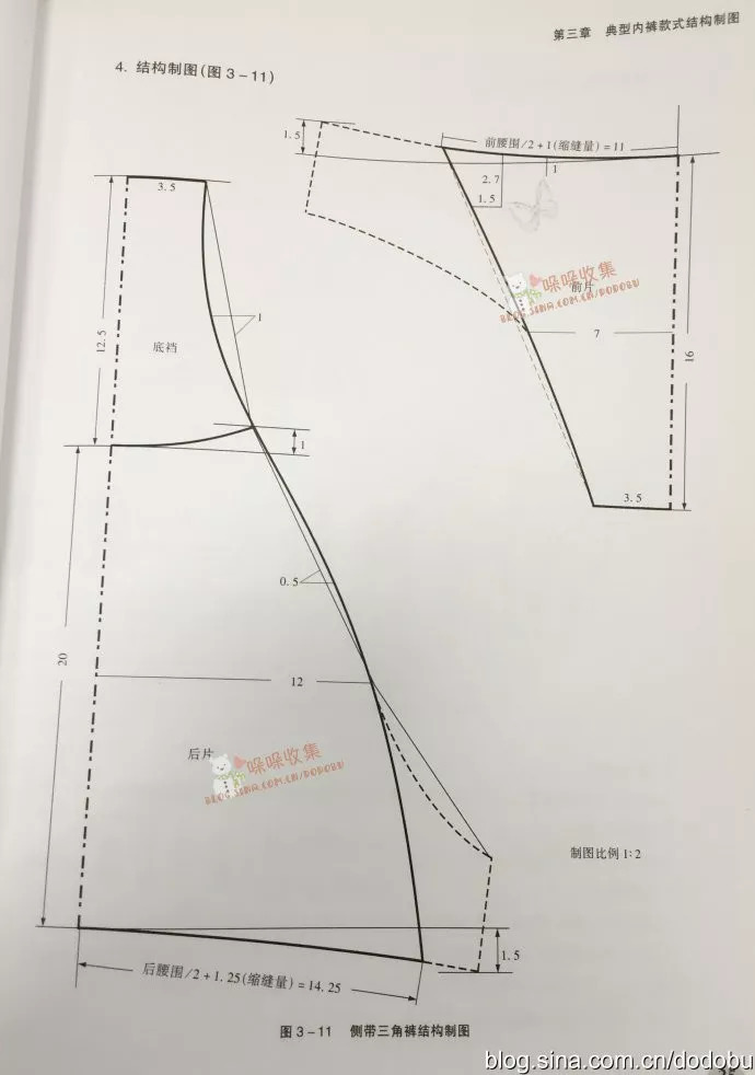 款式最全的内裤图纸来袭