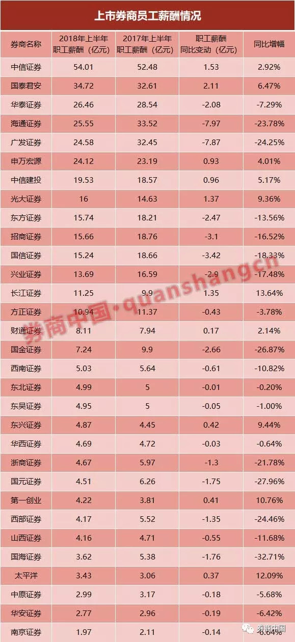 东吴国人口_东吴证券(3)