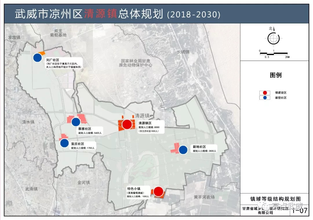 武威市凉州区清源镇总体规划20030草案批前公示