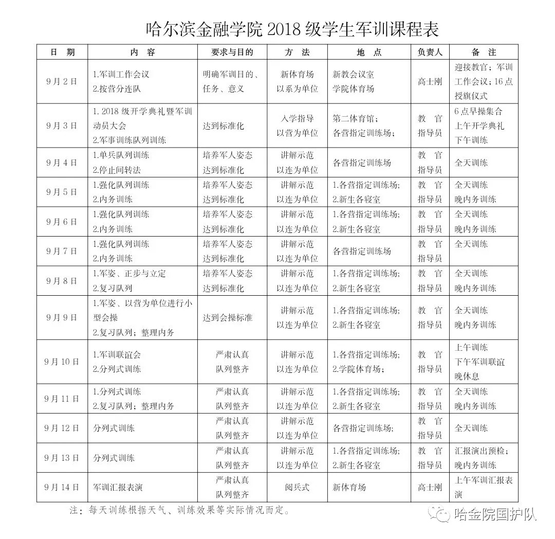 哈尔滨金融学院2018级学生军训课程表