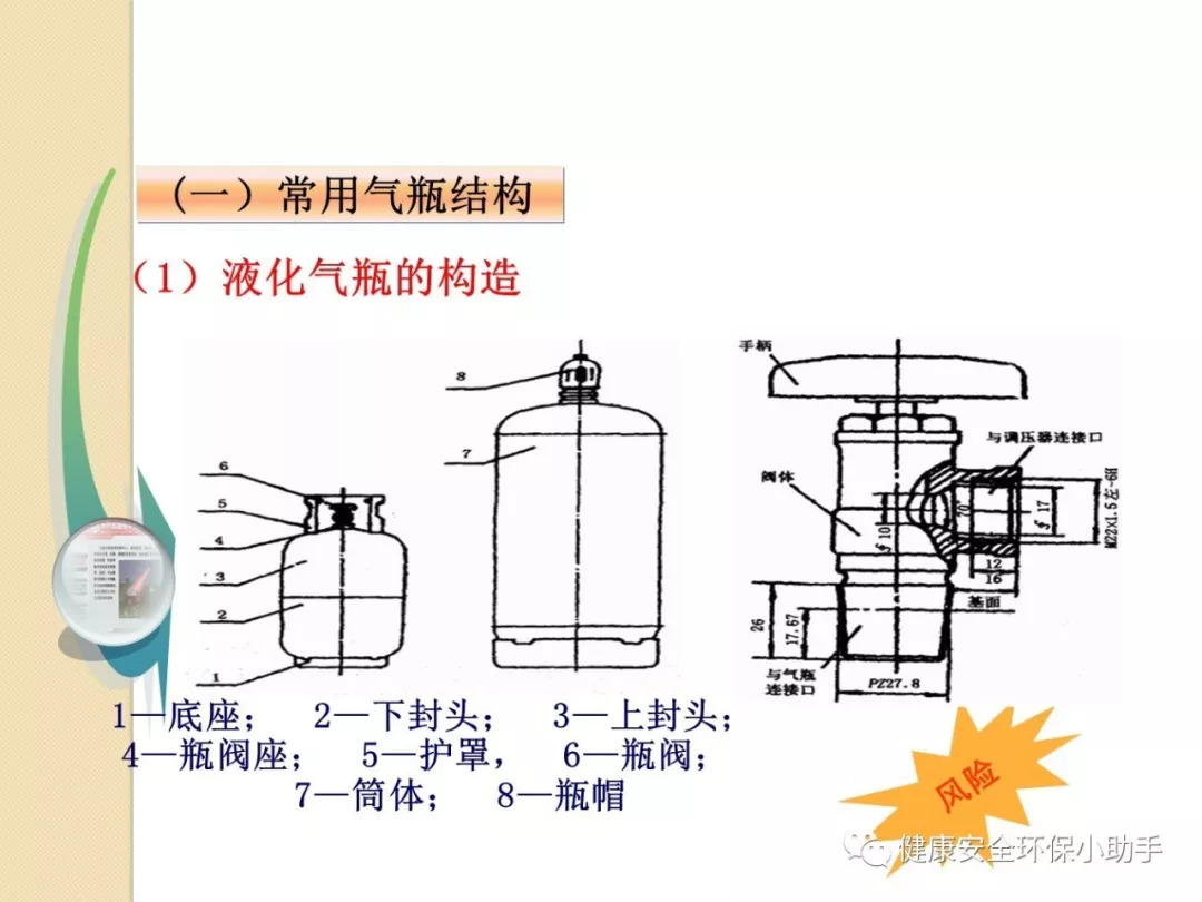 工业气瓶爆炸3秒要人命有图有真相