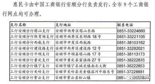 安顺市人口有多少_贵州省公示294处地质灾害隐患点责任人和监测人名单(2)