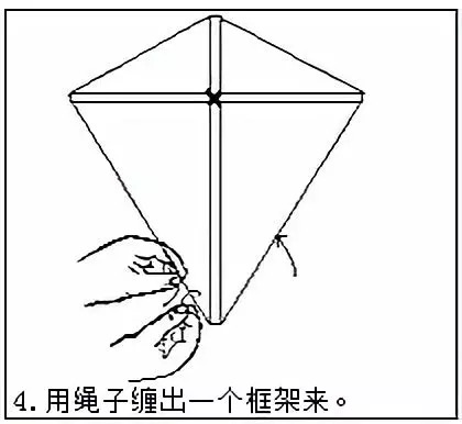 【秋季手工】创意亲子手工,带孩子做一个属于自己的创意风筝!