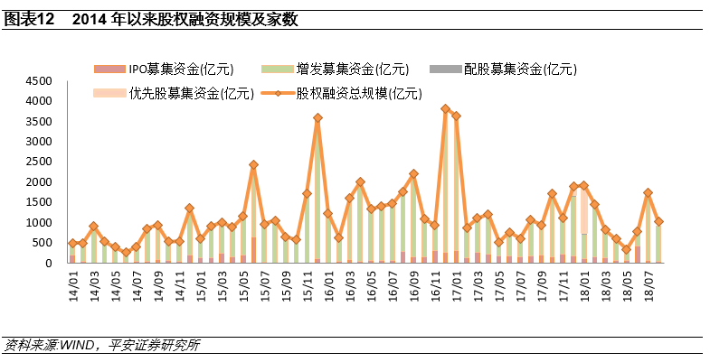 GDP休养生息_松花江流域全面禁污进入休养生息(2)