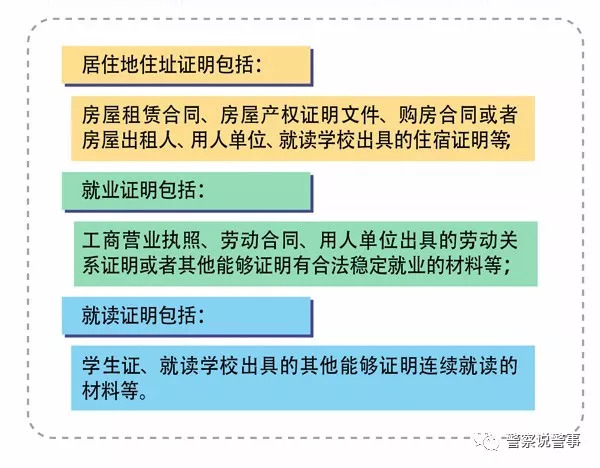 大连人口办_大大大大大大大大大大大大北京,到底有多大 看完第一个我就笑哭(2)