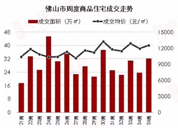 高明gdp容桂gdp_广东佛山顺德容桂镇2018年GDP是多少