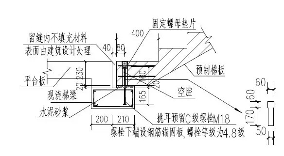 预制楼梯低端滑动铰支座大样