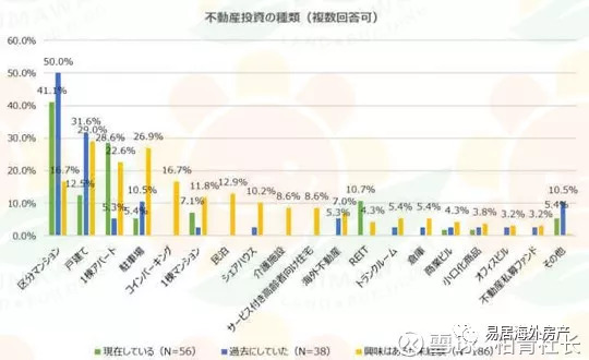 日本人口类型_日本人口图(3)