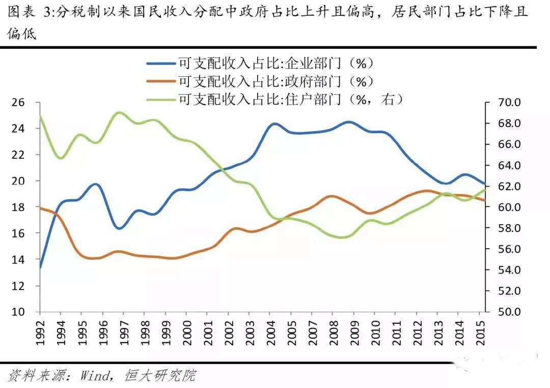 1980年中国gdp_中国GDP进入80万亿时代 背后这一组数据更亮眼(3)