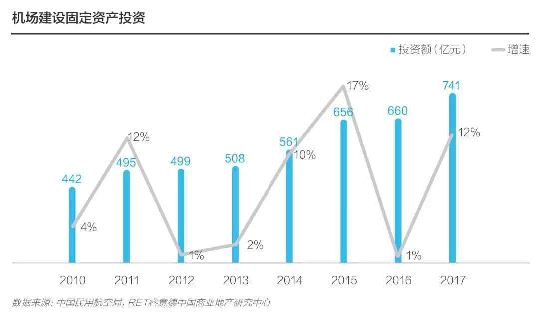 城市人口流量_人口流量热力图(3)