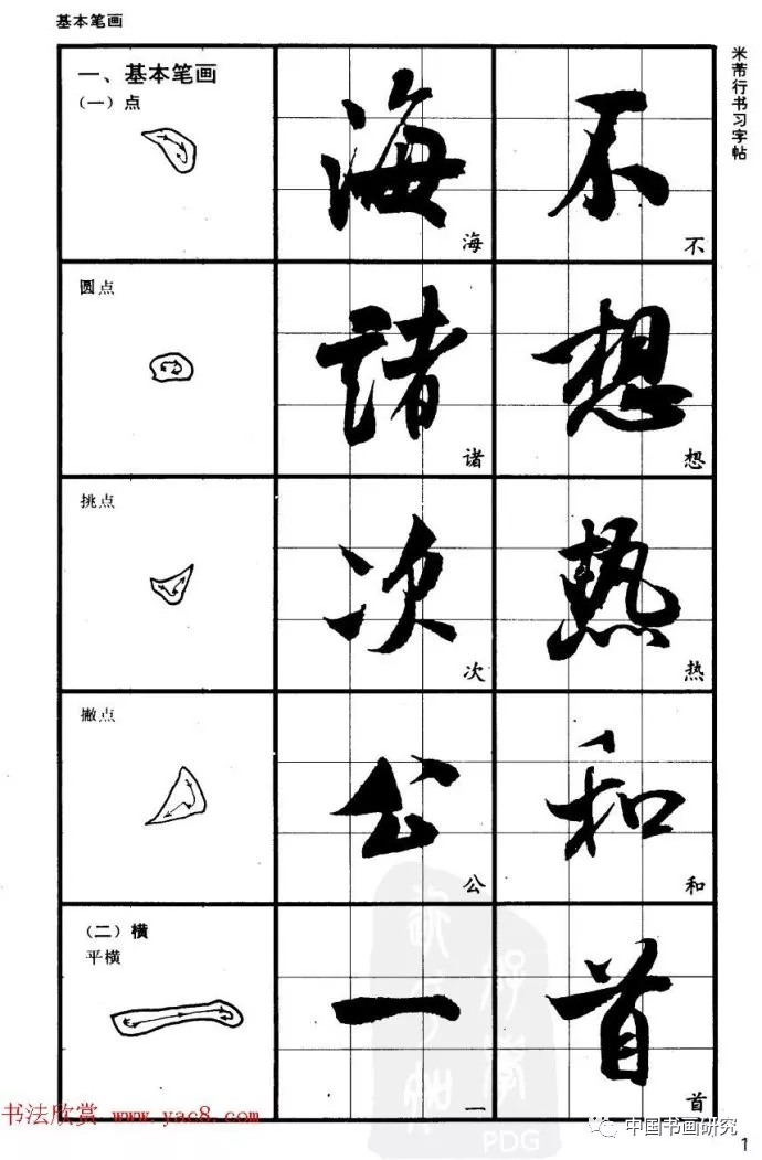 米芾行书习字帖基本笔画部首特征结构规律