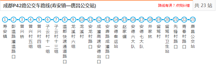 收藏起来不迷路郫都公交线路大全没有比这个更实用的了