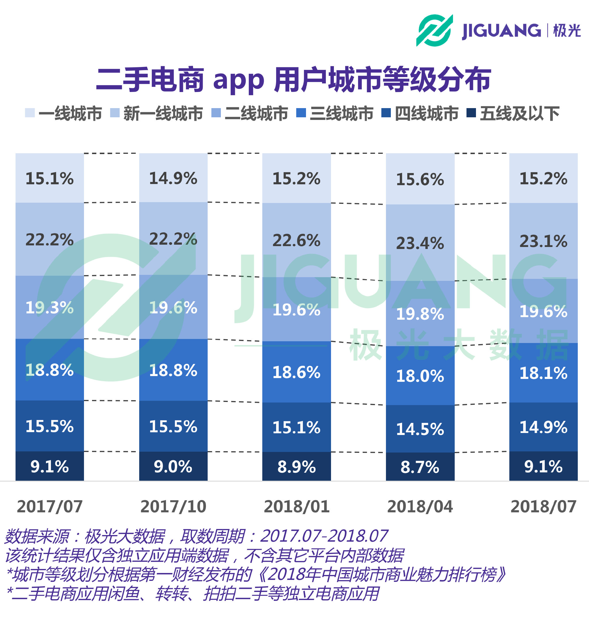 弥勒市gdp烟草占比_南京都市圈GDP突破4万亿元,南京市占比升至37.3 ,其他各市呢