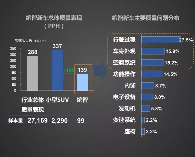 nvh招聘_广汽出奇招炫NVH前沿水准,万里路检验GS8品质(3)