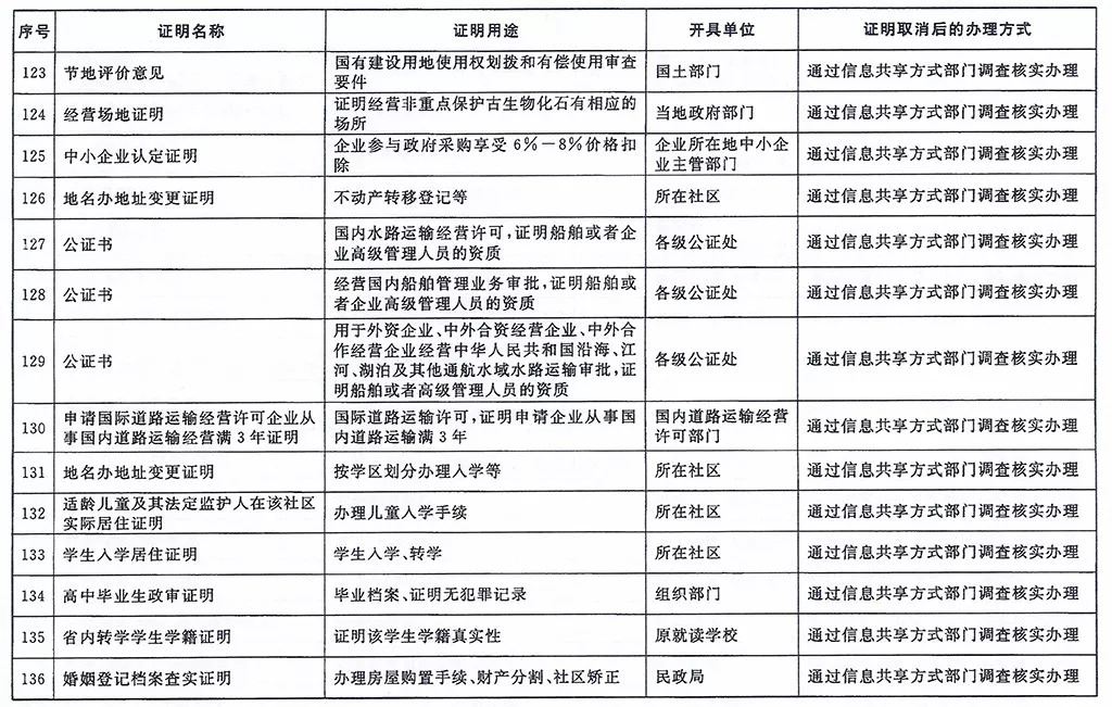 永久性取消gdp_中国已不再是百年前那个中国,中美贸易战背后看汽车国家战略(2)