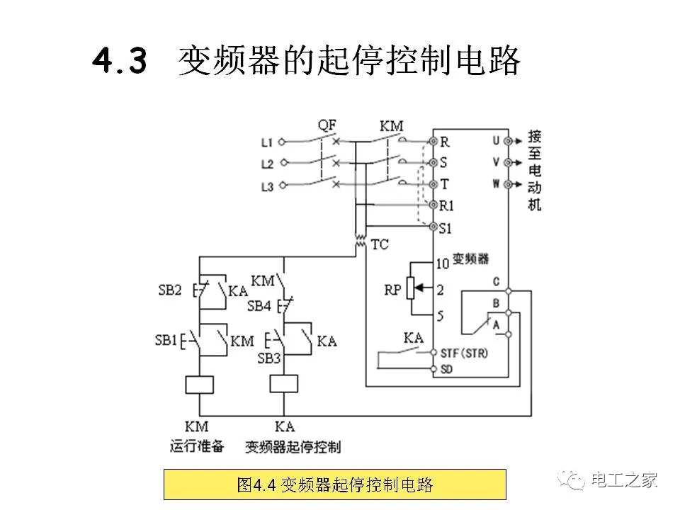 变频器正反转控制电路61变频器的起停控制电路61变频器的外接主