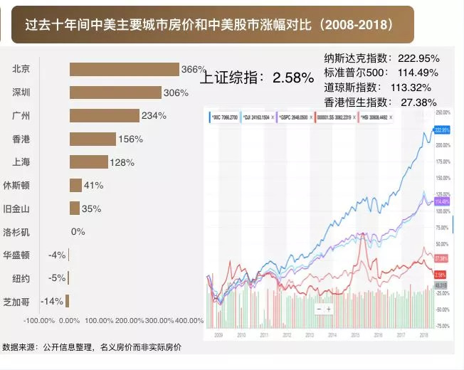 中国经济体总量 股票_世界经济总量图片