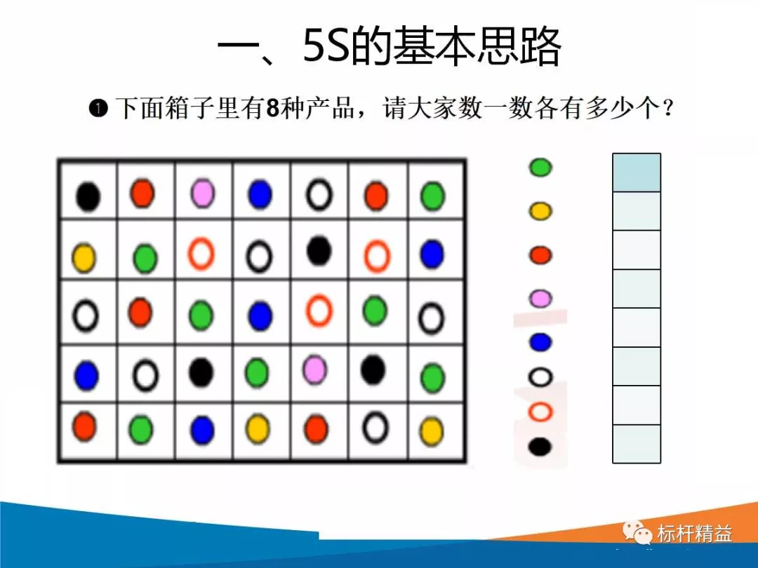 精益生产系列之 办公室整理整顿参考标准 标杆